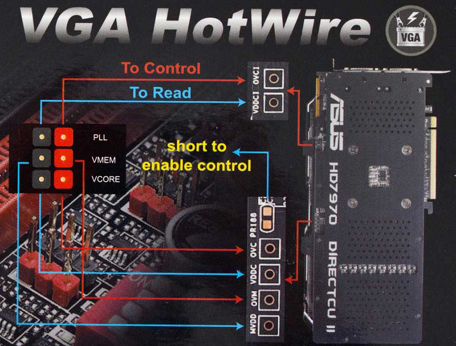 RADEON HD7970 DC2T 3GD5 C386PI REV 1 00X 59YV01N2 VG0A01S BOARDVIEW — 8.jpg