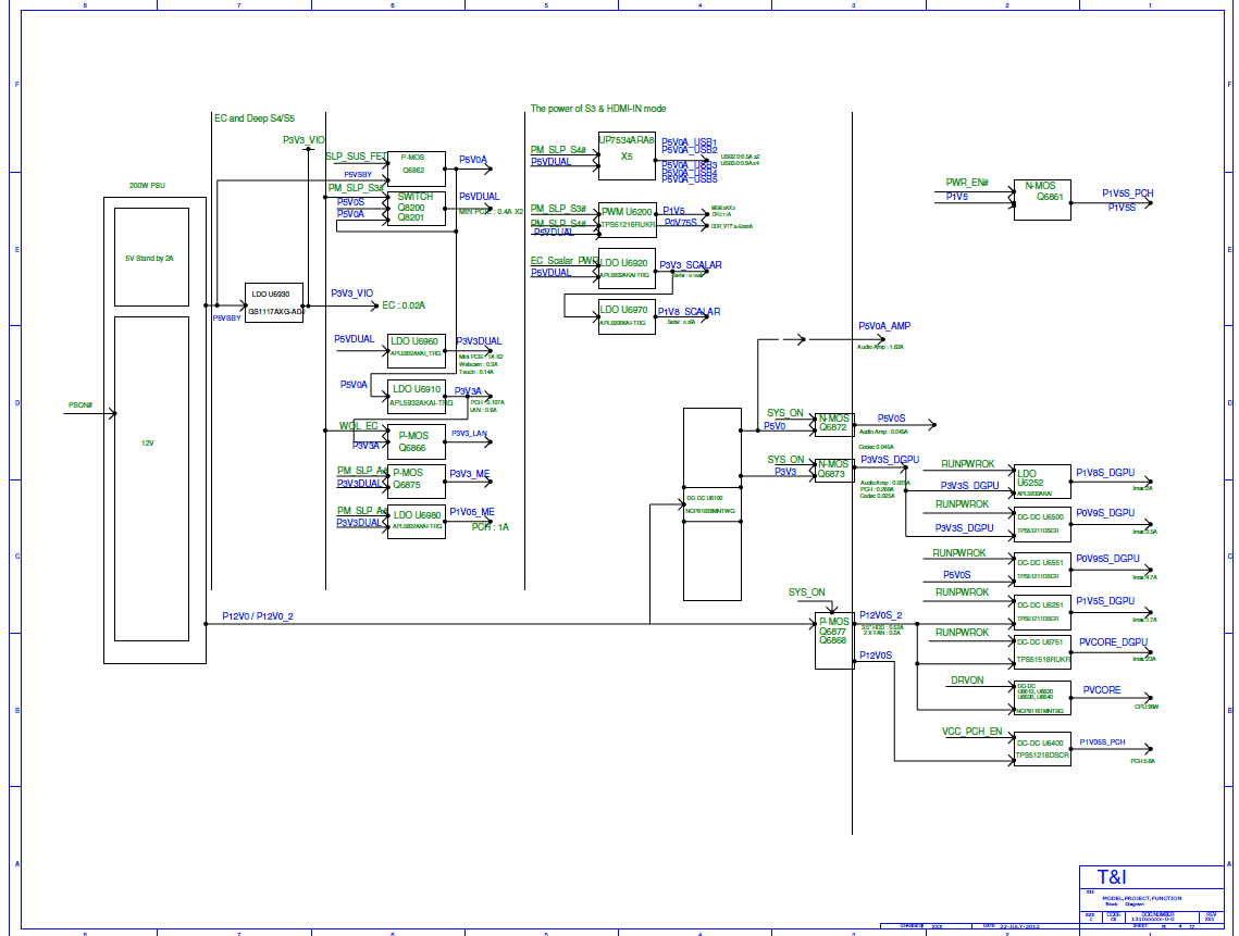 C460 B350 CIH81S PDF SCHEMATIC — Capture1.PNG
