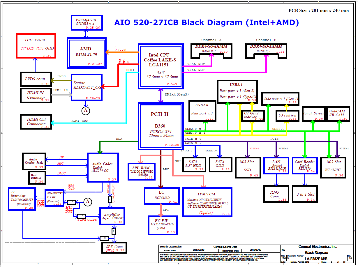 ECA70 LA F882P Rev1.0 R1.0 PDF — Capture1.PNG