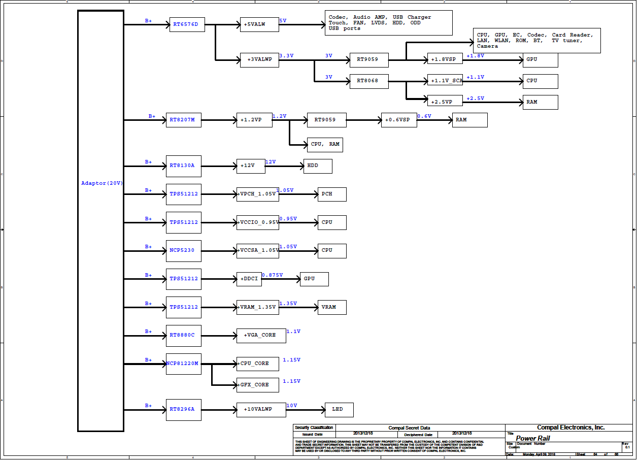 ECA70 LA F882P Rev1.0 R1.0 PDF — Capture4.PNG