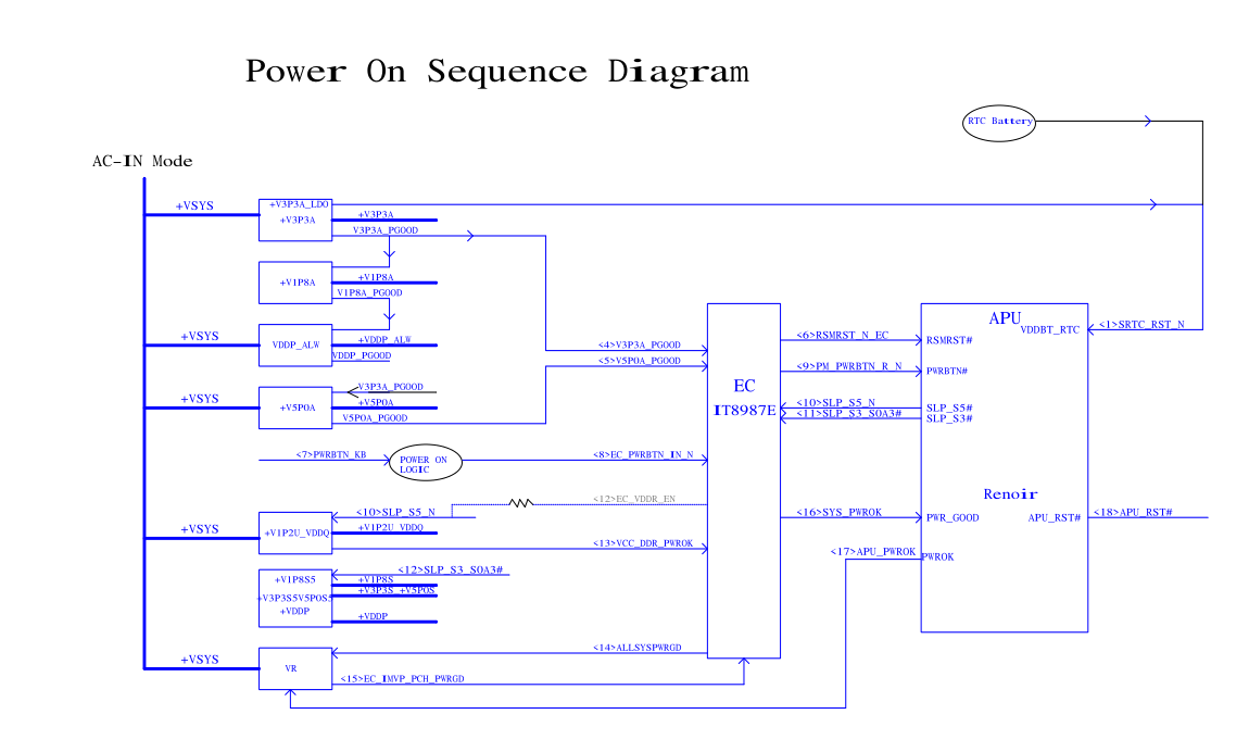 NB2500EA MB PDF — Capture2.PNG