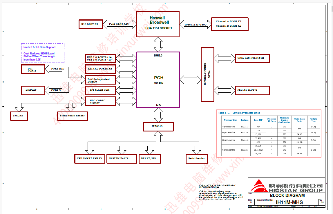 BIOSTAR IH11M MHS V6.0 PDF — Capture1.PNG