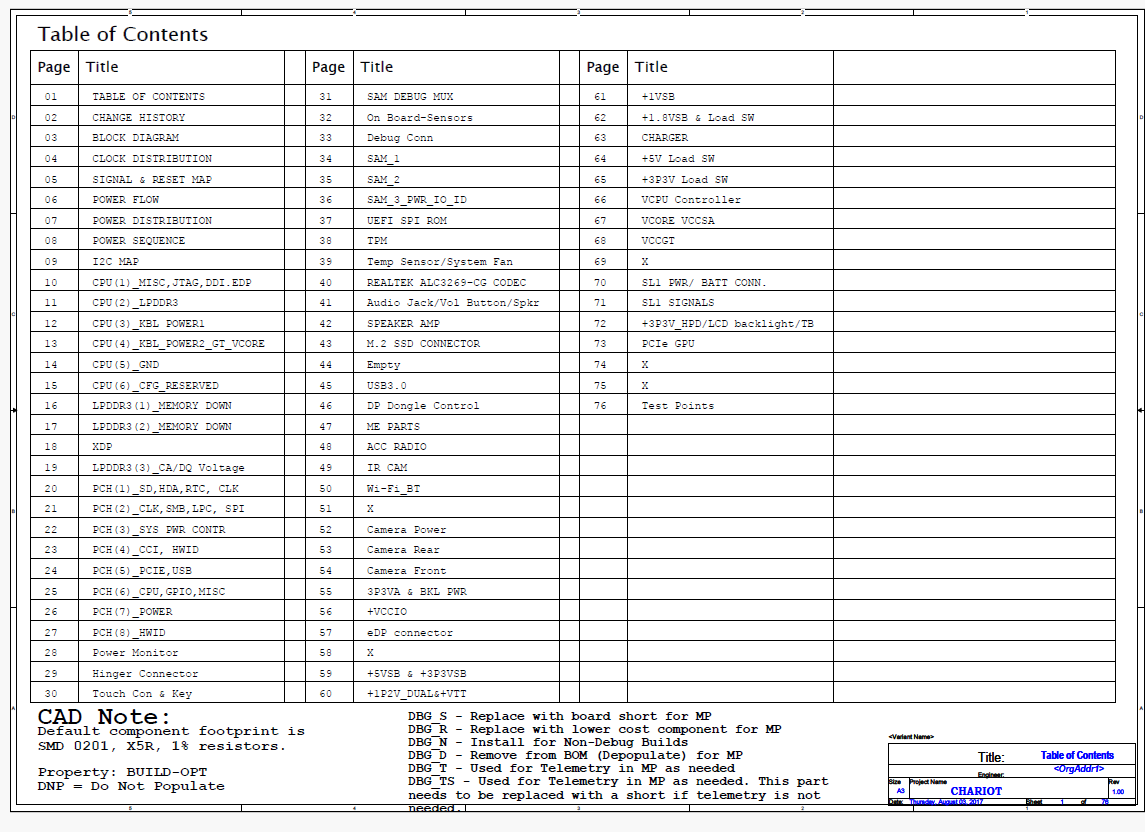 M1031783 004.pdf — Capture.PNG