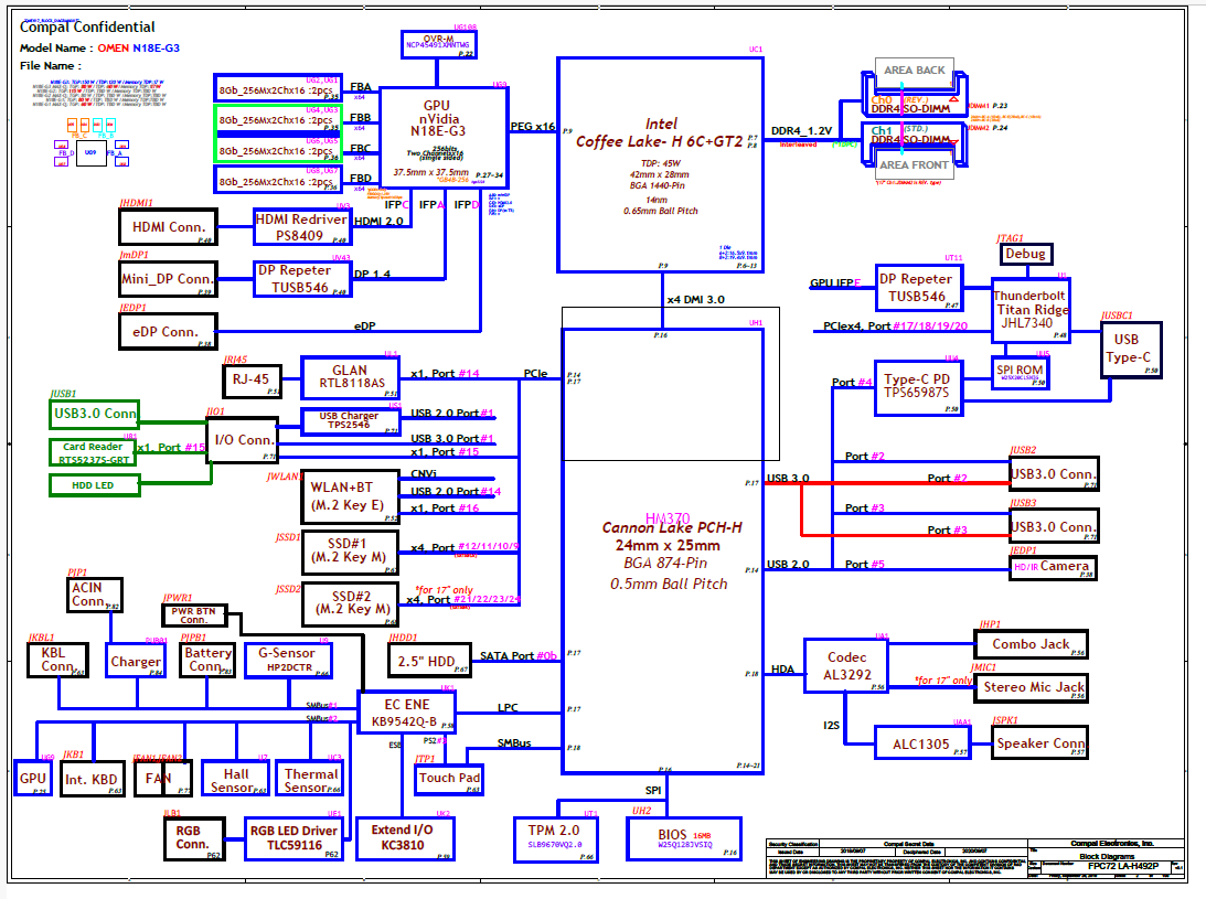 LA H492P LA F842P LA F863P LA G161P PDF — Capture.PNG