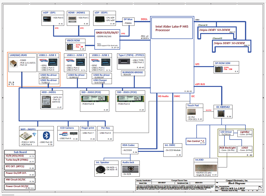 LA L992P PDF — Capture1.PNG