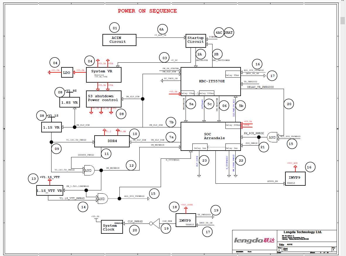 Aspire C24 962, C27 962 Lengda AX1E PDF — Capture1.PNG