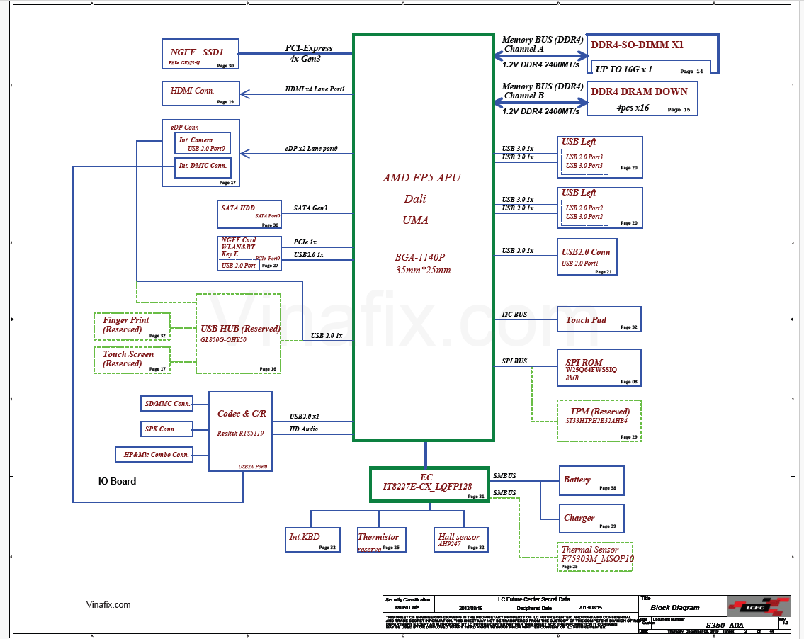 GS450 GS550 GS750 NM C821 REV 1.0 PDF — Capture1.PNG