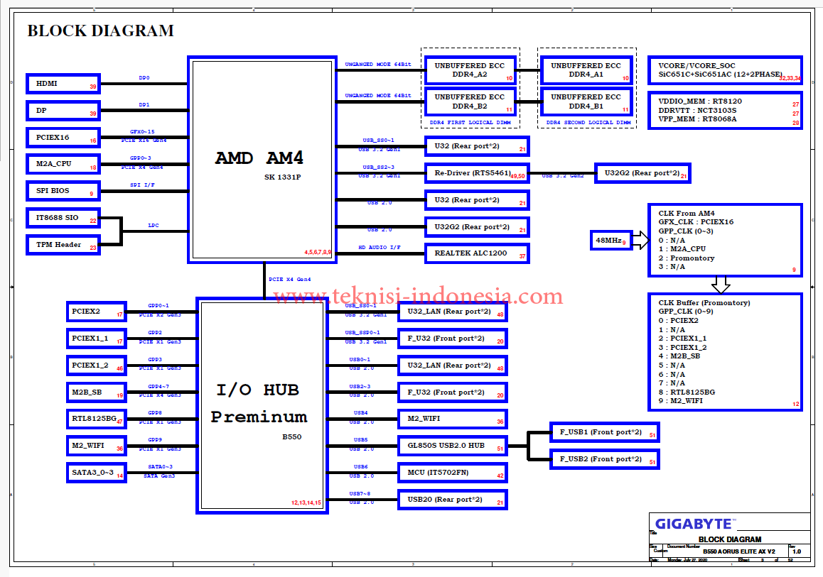 B550 AORUS ELITE AX V2 REV1.0 PDF — Capture.PNG