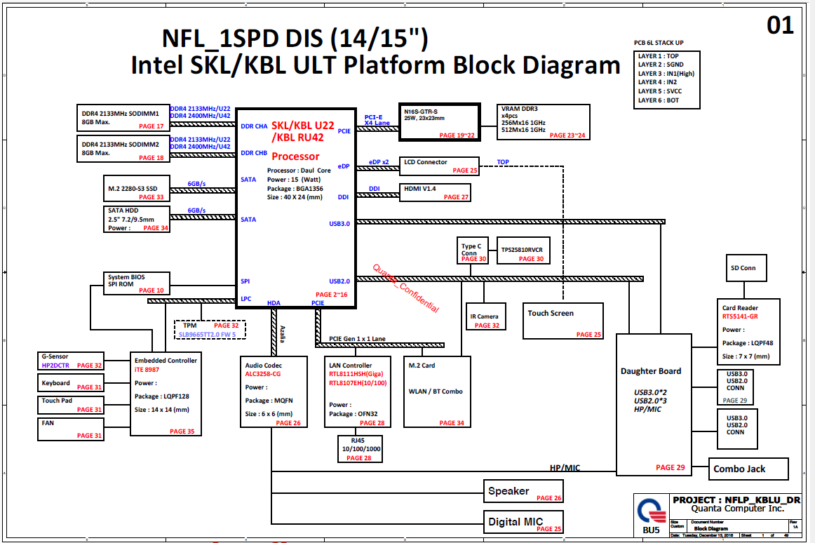 DAG71MB16D0 G71 6l 121311 PDF — Capture.PNG