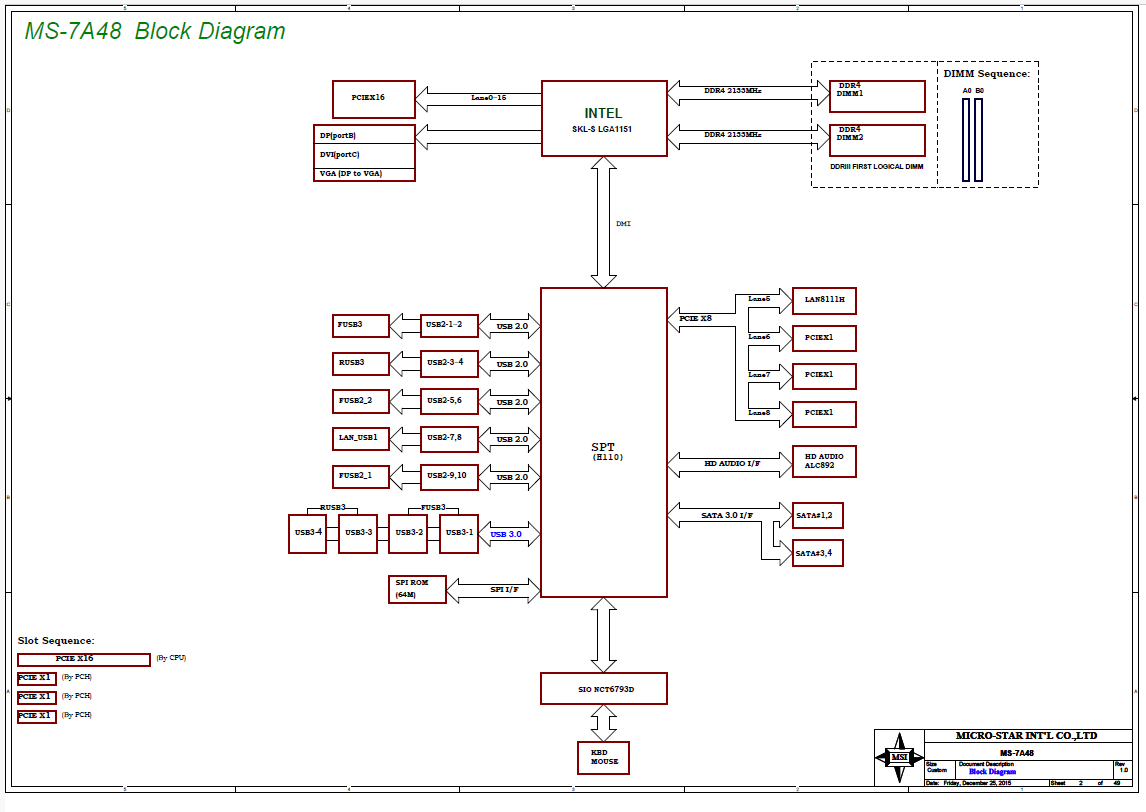 MS 7A48 REV1.0 PDF — Capture1.PNG