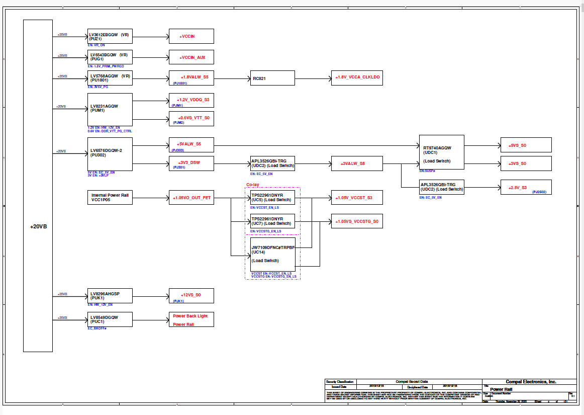 TGL UP3 LA K881P PDF — Capture2.PNG