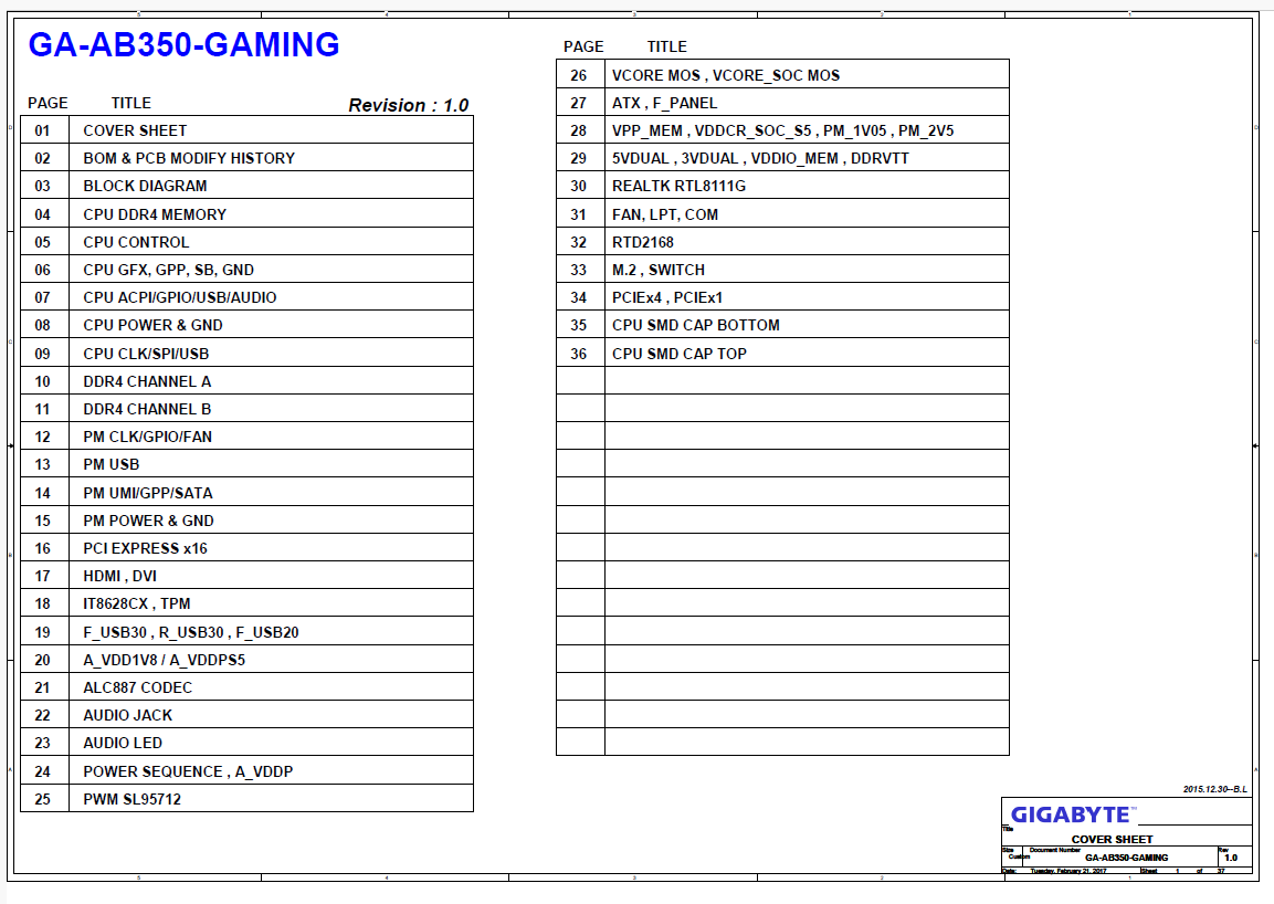 GA AB350 GAMING REV1.0 PDF — Capture.PNG