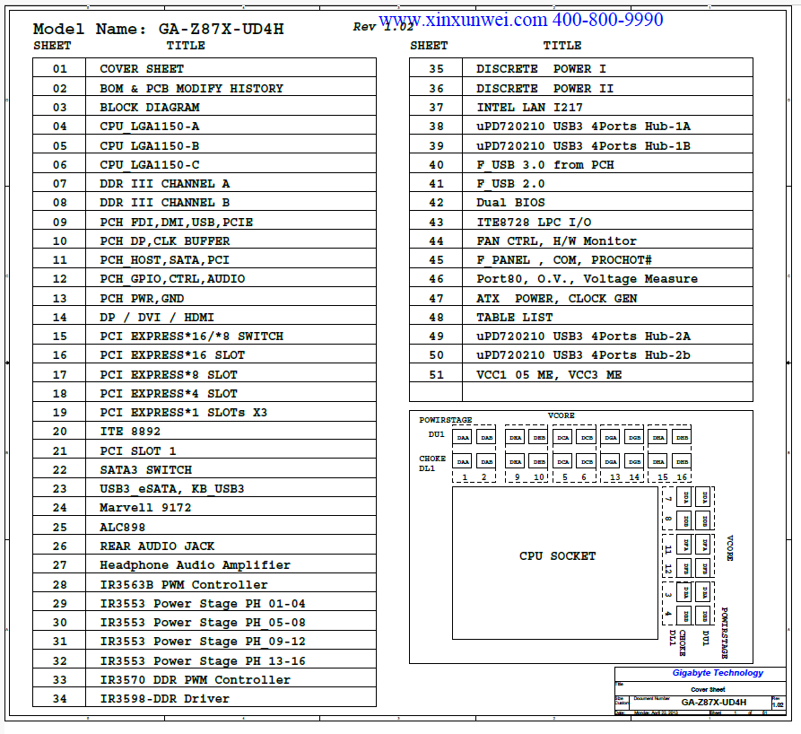 GA Z87X UD4H REV 102 PDF — Capture1.02.PNG