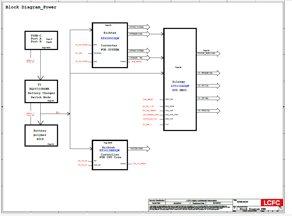Yoga Slim 7pro 14ach5 LCFC NM D691 REV0.3 PDF — Capture22.PNG