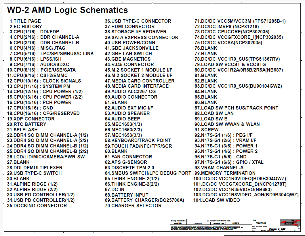 LCFC NM B711 REV 0.1 Windu 2 AMD PDF — Capture.PNG