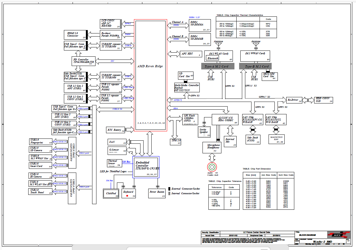 LCFC NM B711 REV 0.1 Windu 2 AMD PDF — Capture1.PNG