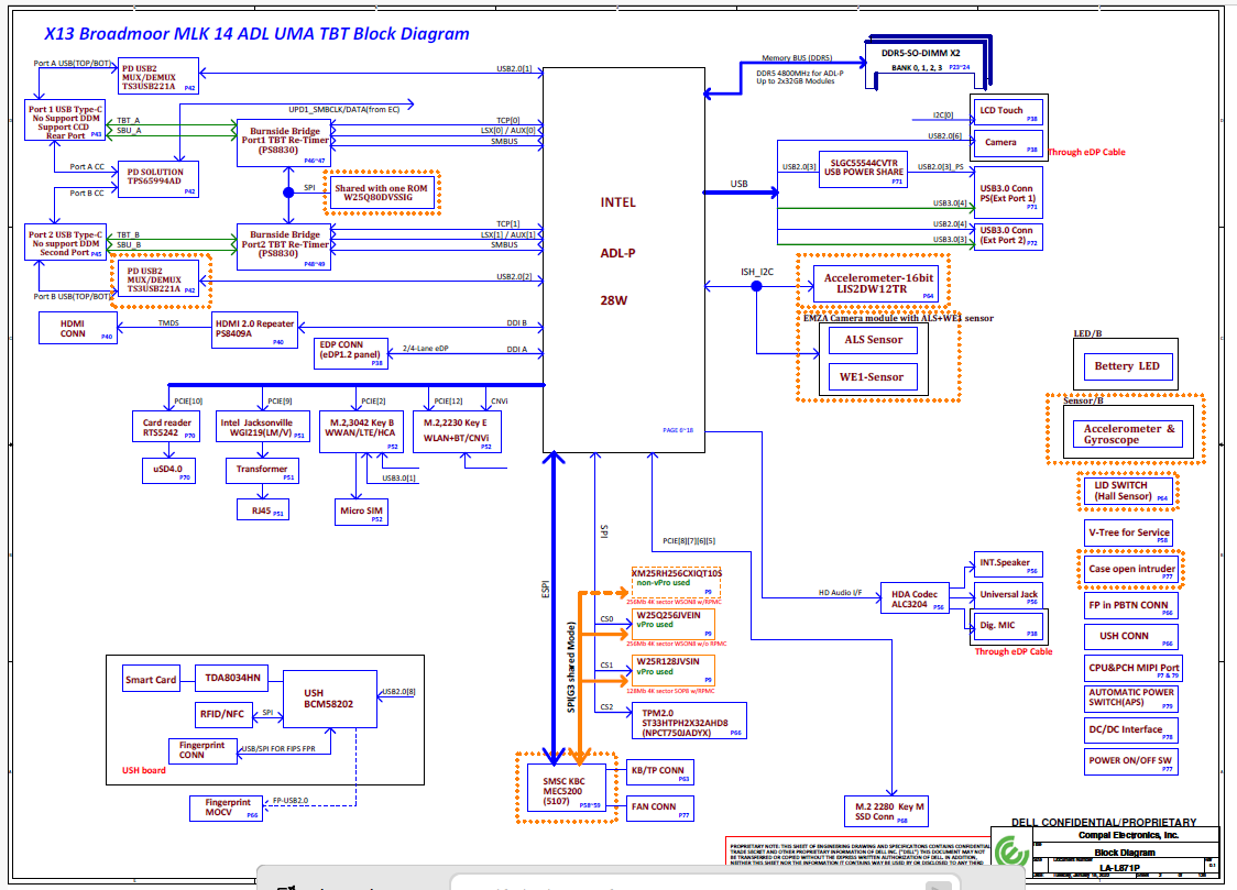 Latitude 5431 Compal HDB45 LA L871P Rev 1.0 (a00) PDF — Capture1.PNG