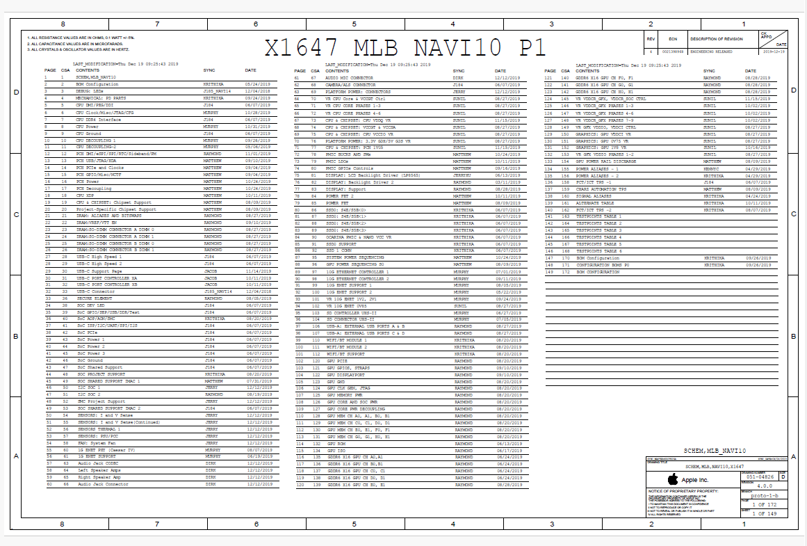 X1647 J185 Navi10 051 04826 820 01823 Rev4.0.0 PDF — Capture.PNG
