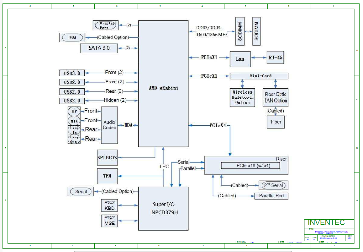 Thin Client 6050A2543201 PDF — Capture1.PNG