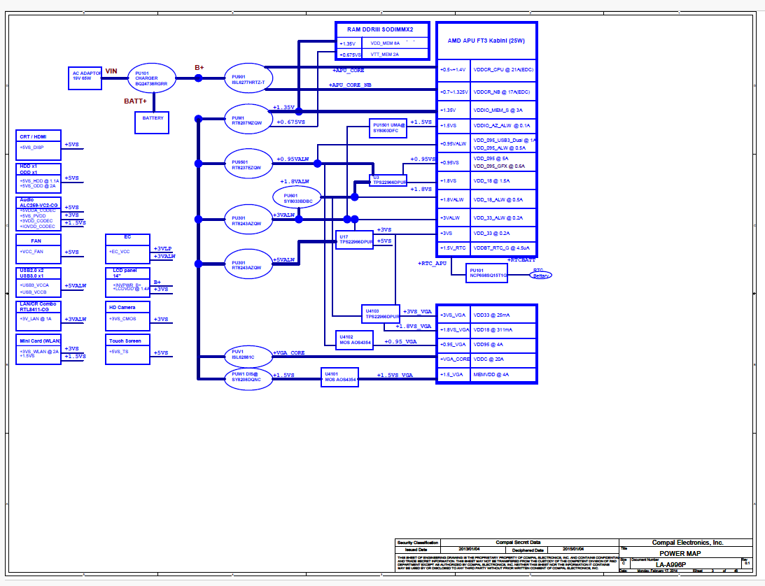 LA 996P PDF — Capture2.PNG