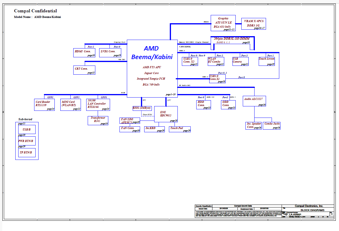 LA 996P PDF — Capture.PNG