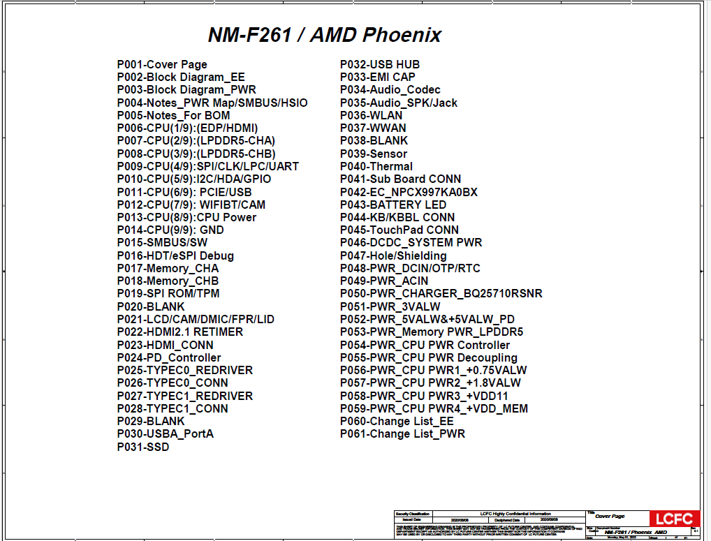 Thinkpad T14 Gen4 AMD LCFC KT4D2 KP4D5 KT6D2 KP6D5 NM F261 — Capture.PNG