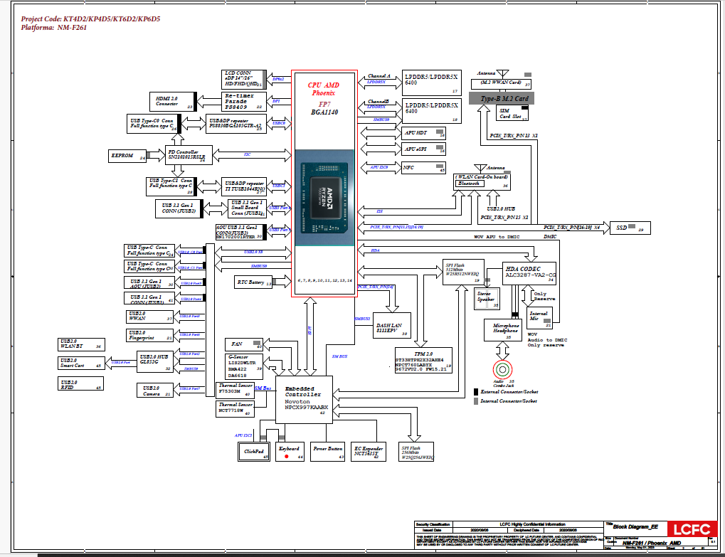 Thinkpad T14 Gen4 AMD LCFC KT4D2 KP4D5 KT6D2 KP6D5 NM F261 — Capture1.PNG