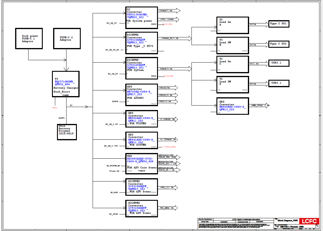 Thinkpad T14 Gen4 AMD LCFC KT4D2 KP4D5 KT6D2 KP6D5 NM F261 — Capture21.PNG