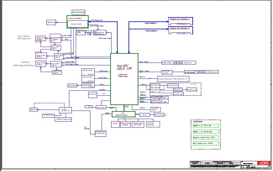 LCFC NM E231 PDF — Capture1.PNG