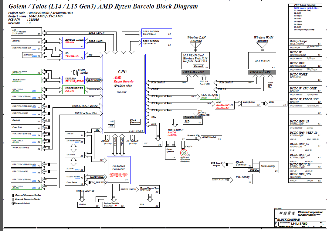 Thinkpad L14 Gen 3 213039 1 PDF — Capture.PNG