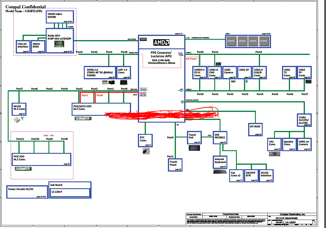 GH4FZ LA L202P PDF — Capture.PNG