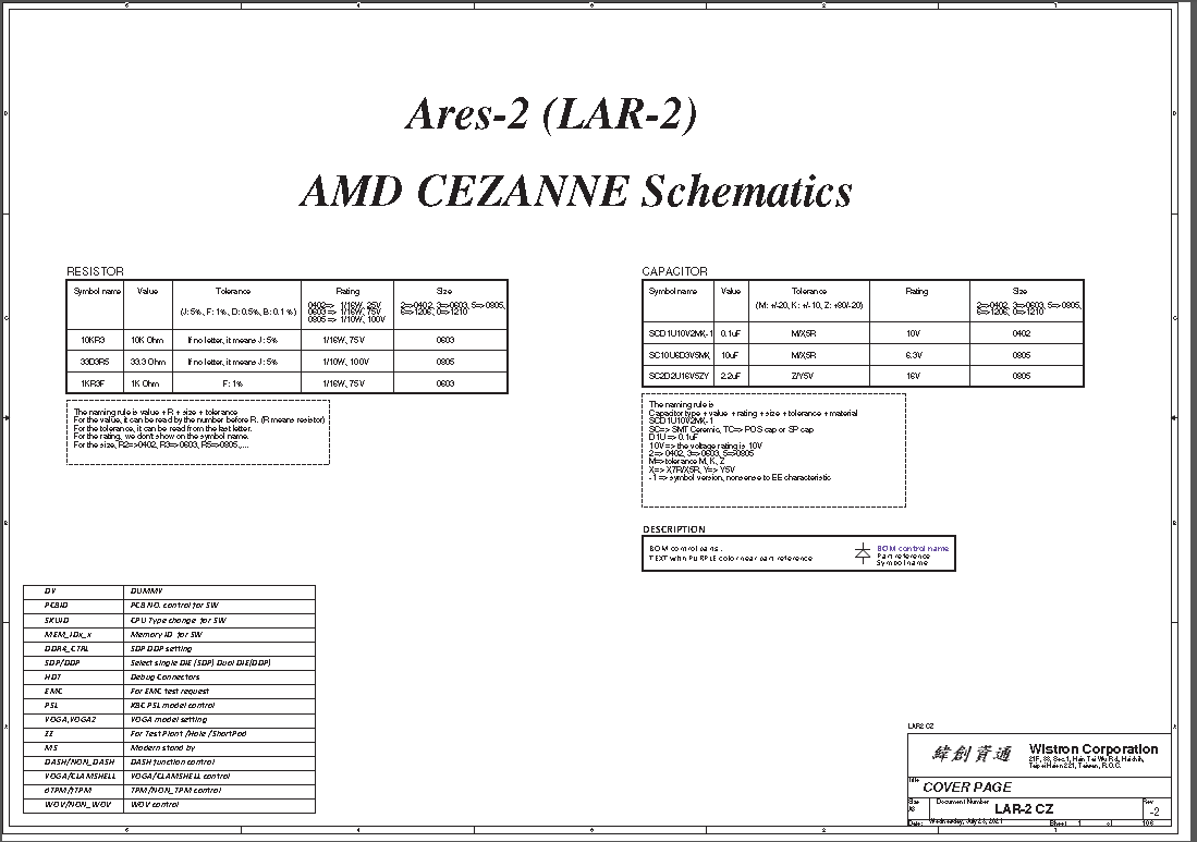 LAR 2 CZ 203088 3 PDF — Capture.PNG