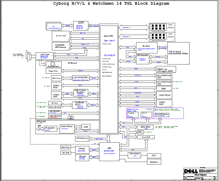CYBORG N15 MB TGL NEW PD 213109 1 REV A00 PDF — Capture1.PNG