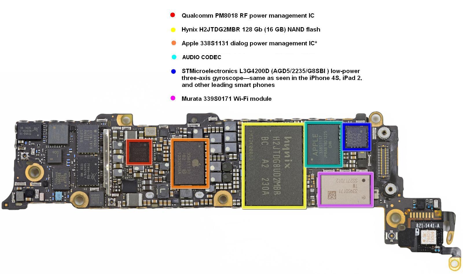 Iphone 5 — iPhone_5_Component_Description_1.jpeg