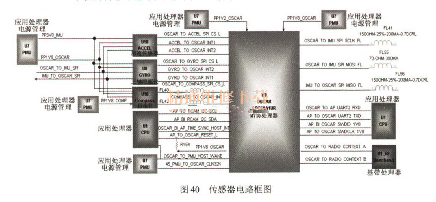 Iphone 5S — 12.jpg