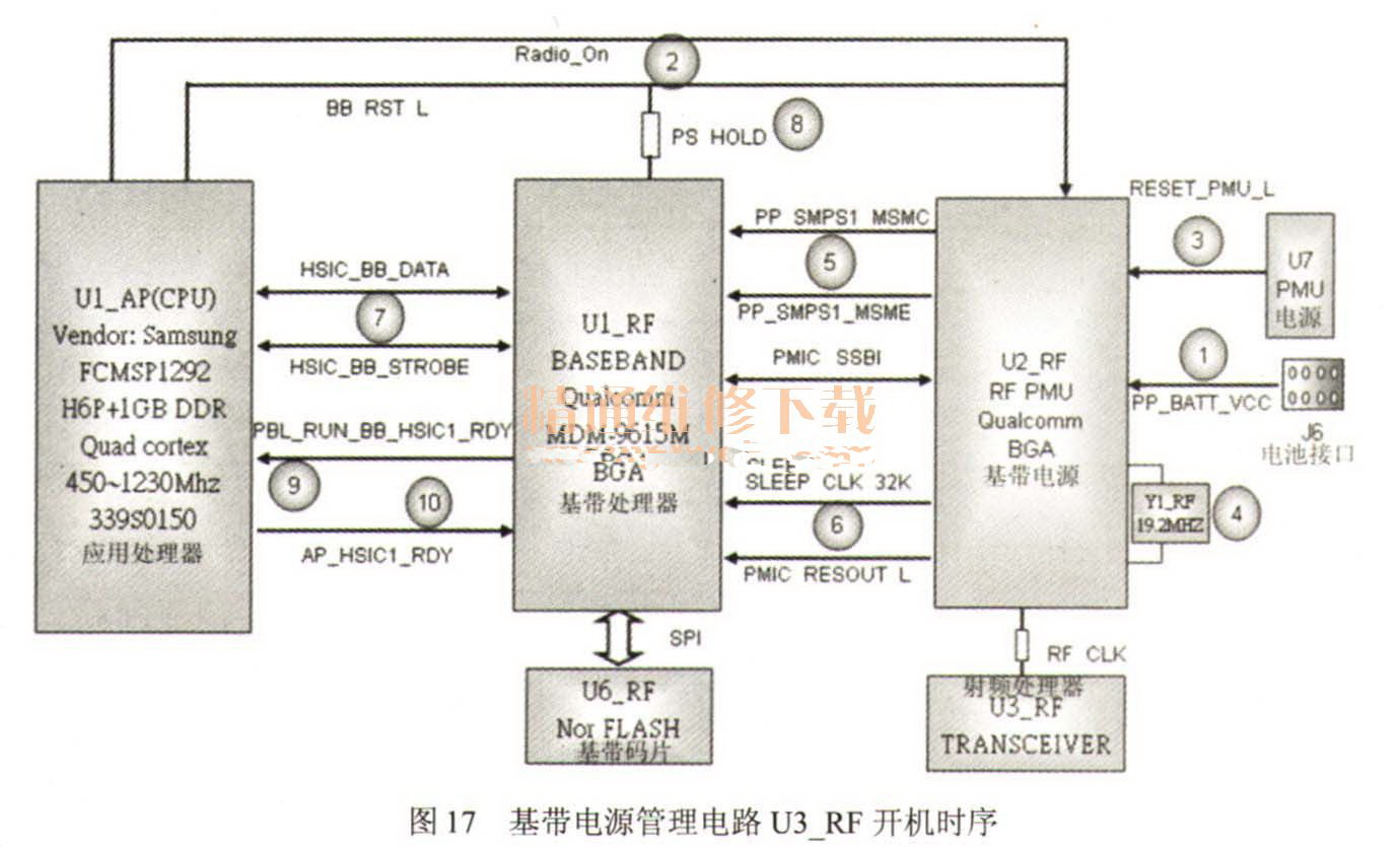 Iphone 5S — 13.jpg