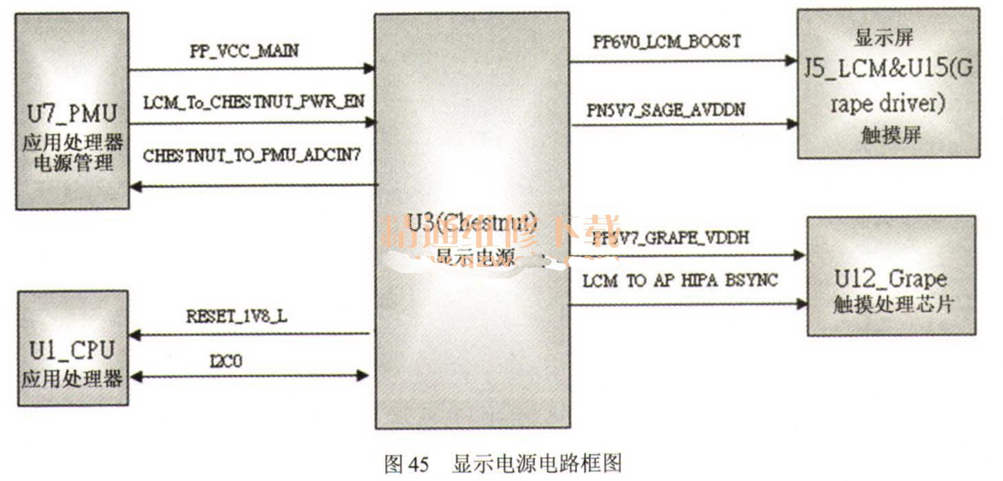 Iphone 5S — 18.jpg