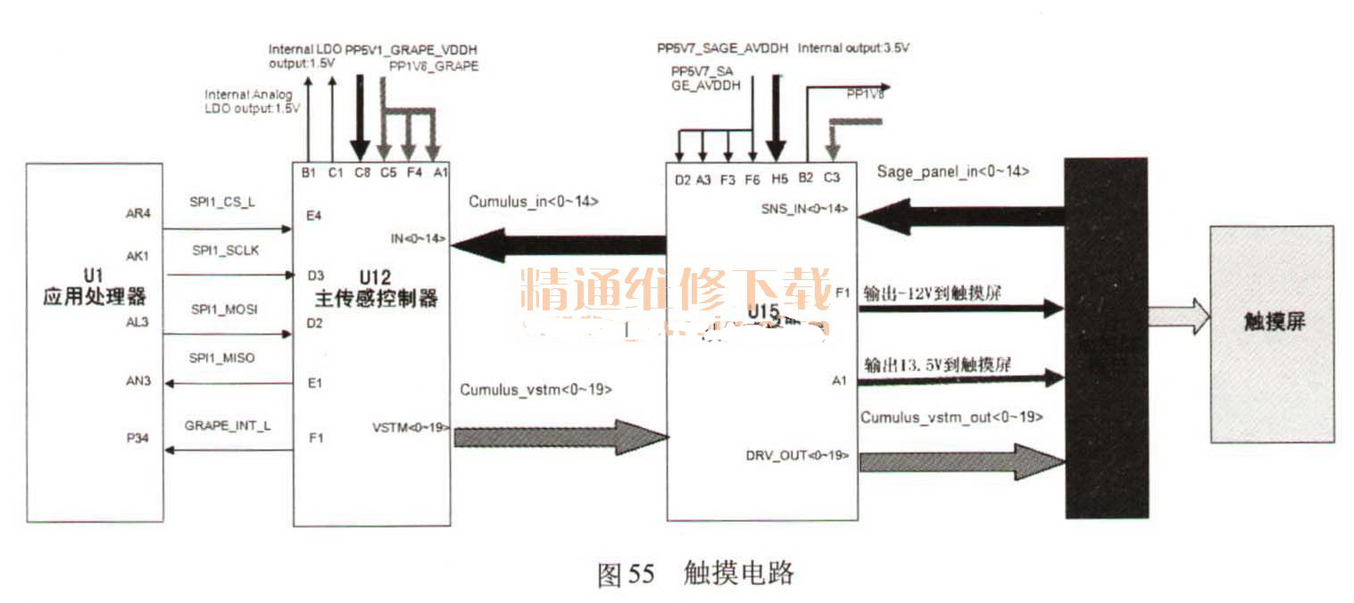 Iphone 5S — 20.jpg
