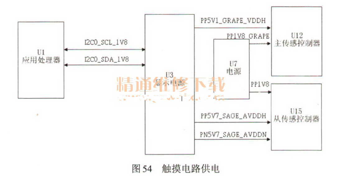 Iphone 5S — 21.jpg