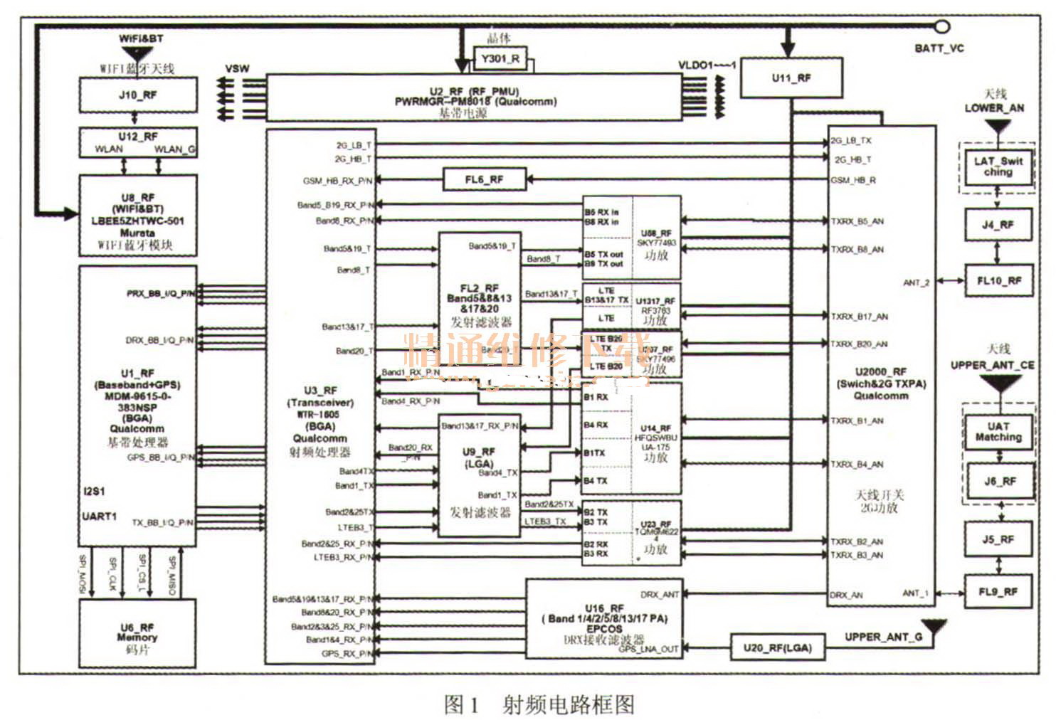 Iphone 5S — 5.jpg
