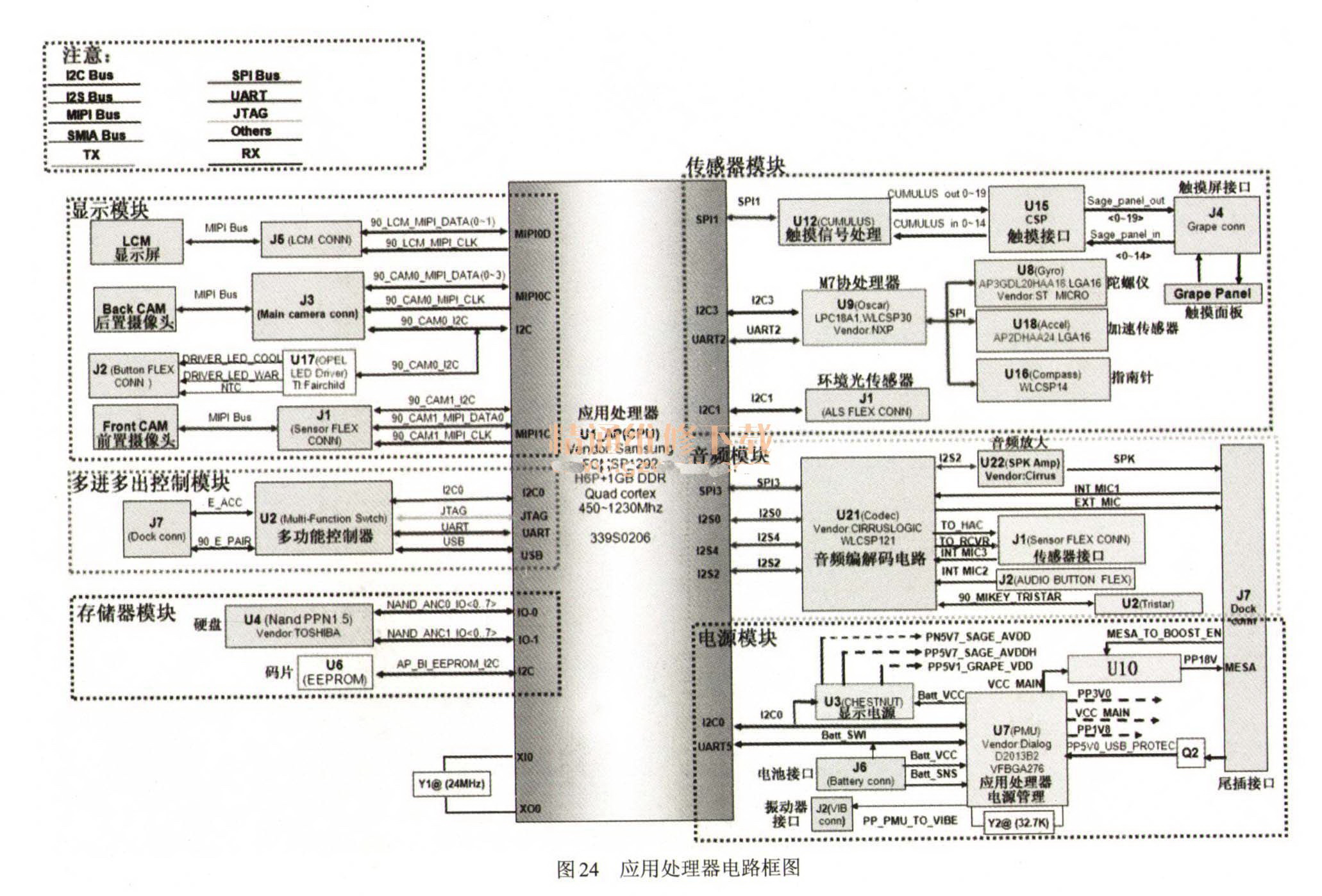 Iphone 5S — 6.jpg