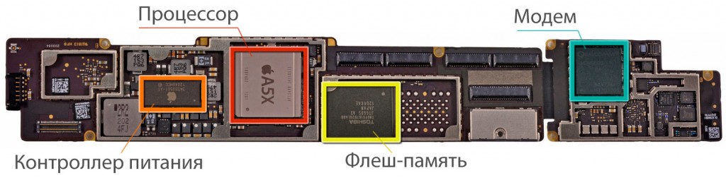 Old Ipad1 4,mini,iphone 2G 4S — iPad_3_MB_1-1024x255.jpg