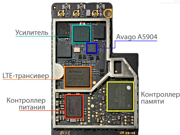 Old Ipad1 4,mini,iphone 2G 4S — iPad_3_MB_3.jpg